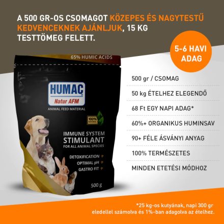 Humac Natur AFM 500gr