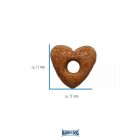 Happy Dog fit & vital - Puppy 1kg