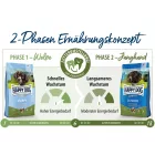 Happy Dog Sensible Junior - Lamb & Rice 1kg