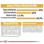 Royal Canin Persian Kitten 2kg