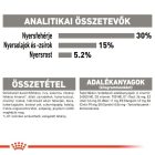 Royal Canin Dental Care 8kg