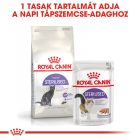 Royal Canin Sterilised 37 10kg
