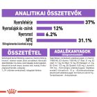 Royal Canin Sterilised 37 10kg