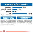 Royal Canin Indoor 27 2kg