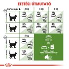 Royal Canin Outdoor 10kg