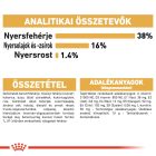 Royal Canin Siamese Adult 2kg