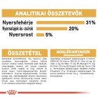 Royal Canin Maine Coon Adult 4kg