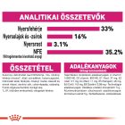 Royal Canin Savour Exigent 2kg