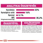 Royal Canin Savour Exigent 10kg