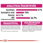 Royal Canin Protein Exigent 2kg