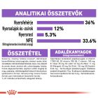 Royal Canin Sterilised 7+ 3,5kg