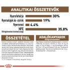 Royal Canin Ageing 12+ 4kg