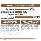 Royal Canin Ageing Sterilised 12+ 2kg