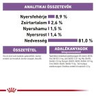 Royal Canin Sterilised Gravy 12*85g