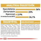 Royal Canin Maine Coon Kitten 2kg