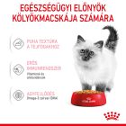 Royal Canin Kitten Chunks in jelly 12*85g