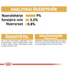 Royal Canin British Shorthair Wet 12*85g