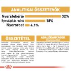 Royal Canin Ragdoll Adult 2kg