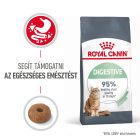 Royal Canin Digestive Care 10kg