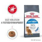 Royal Canin Light Weight Care 1,5kg