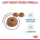 Royal Canin Light Weight Care 1,5kg