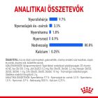 Royal Canin Indoor Sterilized Morsels in Jelly 12*85g