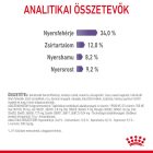 Royal Canin Appetite Control Care 2kg