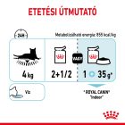 Royal Canin SENSORY™ FEEL Morsels in gravy 12*85g