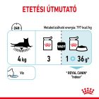 Royal Canin SENSORY™ FEEL Morsels in jelly 12*85g