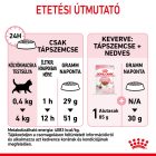 Royal Canin Kitten 1,2kg