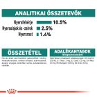 Royal Canin Instinctive 7+ Gravy 12*85g