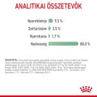 Royal Canin Digestive Care Wet 12*85g