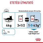 Royal Canin Light Weight Care 12*85g