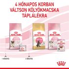 Royal Canin Mother&BabyCat Ultra Soft Mousse 12*195g