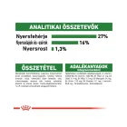 Royal Canin Mini Adult 8kg