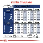 Royal Canin Maxi Adult  4kg