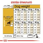 Royal Canin Golden Retriever Adult 12kg