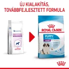 Royal Canin Giant Puppy 15kg