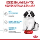 Royal Canin Giant Puppy 15kg