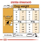 Royal Canin West Highland White Terrier Adult 1,5kg