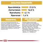 Royal Canin West Highland White Terrier Adult 1,5kg