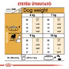 Royal Canin Pug Adult 1,5kg