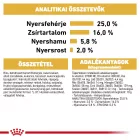 Royal Canin Pug Adult 1,5kg