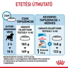 Royal Canin Medium Puppy 15kg