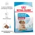 Royal Canin Medium Starter Mother & Babydog 4kg