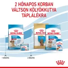 Royal Canin Medium Starter Mother & Babydog 4kg