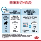 Royal Canin Medium Starter Mother & Babydog 4kg