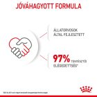 Royal Canin Mini Puppy 2kg