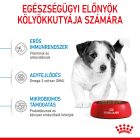 Royal Canin Mini Puppy 4kg