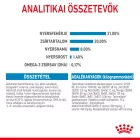 Royal Canin Mini Puppy 8kg